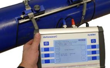 Clamp-on-Durchflussmessgeräte