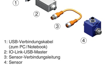 EGE: IO-Link-System für induktive Sensoren