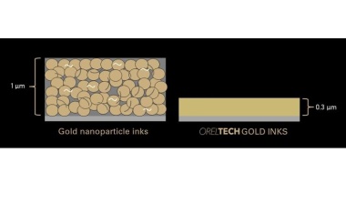 High-Performance Nanoparticle-Free Gold Ink