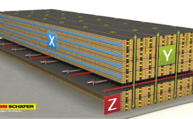 Hochdynamische Systemlösung zur Lagerung und Kommissionierung