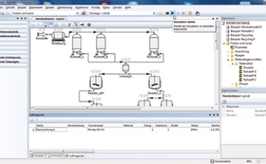 Simulation Solutions for the Process Industry