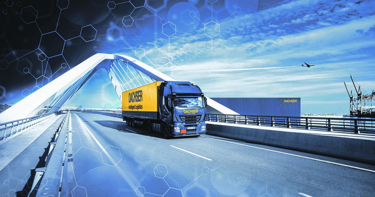 Product and Service in Balance