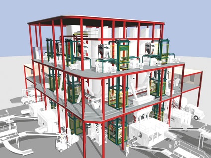 Abb. 3: 3-D-Planung einer komplexen Chargier-, Misch- und Abfüllanlage