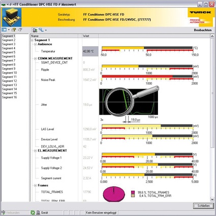 Abb. 2: Feldbus-Langzeitdiagnostik: Der DTM des neuen DPC-Systems kann...