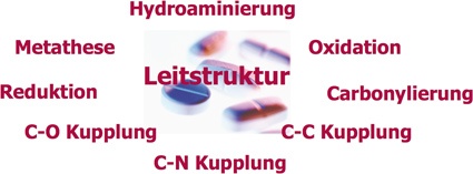 Abb. 1: Katalytische Reaktionen für Leitstrukturoptimierungen.