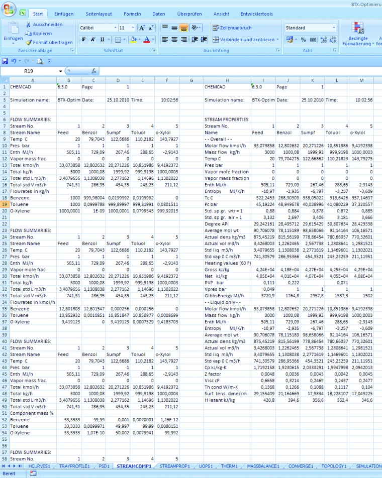 Abb. 4: Excel Report direkt aus Chemcad generiert