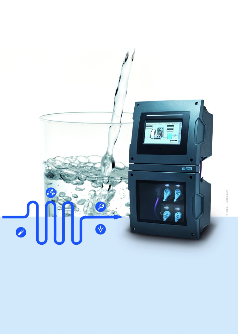 Buerkert: Wasseranalyse kontinuierlich und kompakt