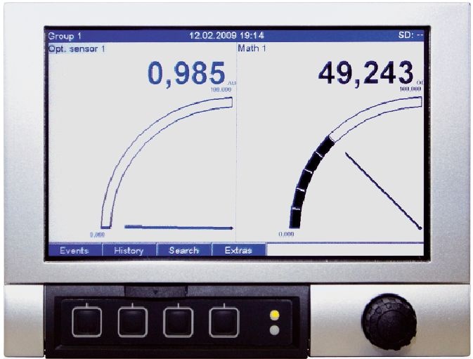 Abb. 2: Display CVM40 – Prozessbild