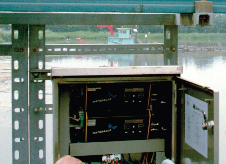 Abb. 2: Eine nachgerüstete, redundante Verbindung über Funkmodule, die...