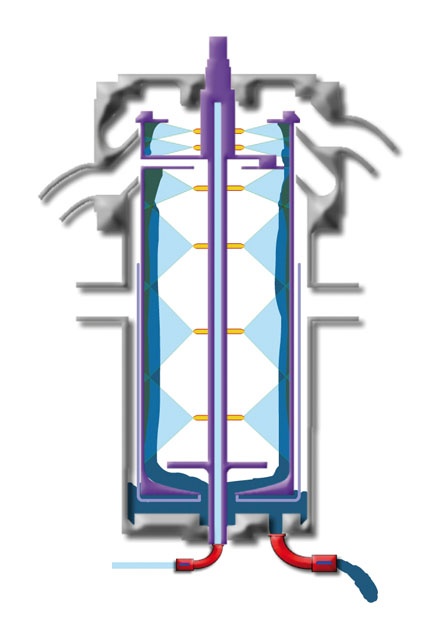 Abb. 4: Selbstreinigung CIP