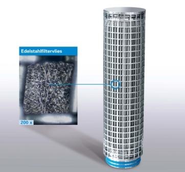 Abb. 2: Der Filter (P)-GSL N nutzt ein plissiertes Filtermedium aus...
