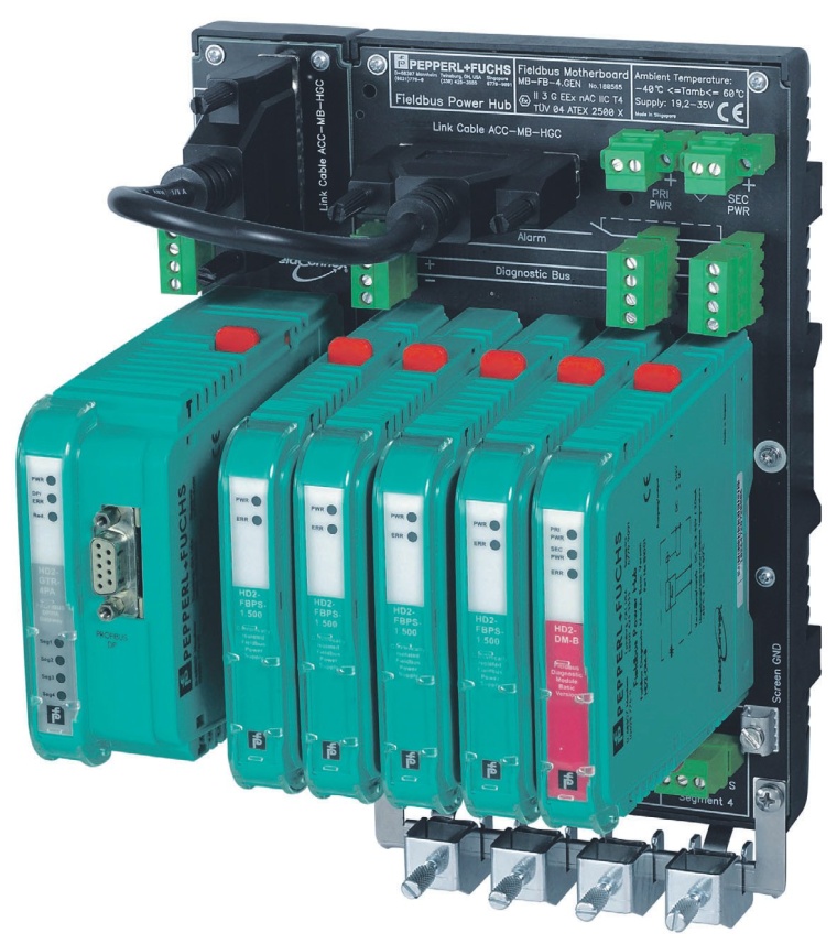 Abb. 1: Die Feldbusdiagnose ist im Profibus Segmentkoppler integriert.
