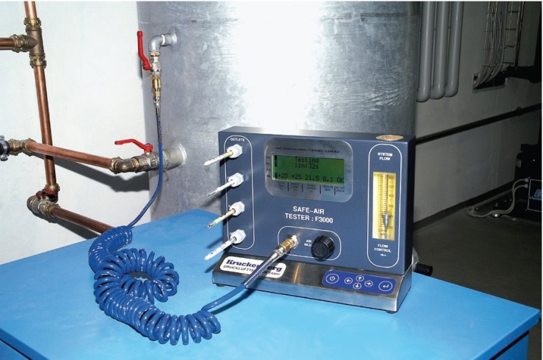 Abb. 3: Der 320 x 105 x 255 mm große und 5,5 kg schwere Safe-Air-Tester wird...