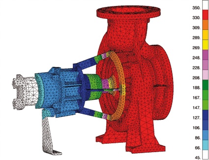 Abb. 3: Die Pumpen der Allweiler-Baureihe „CTWH“ fördern sowohl...