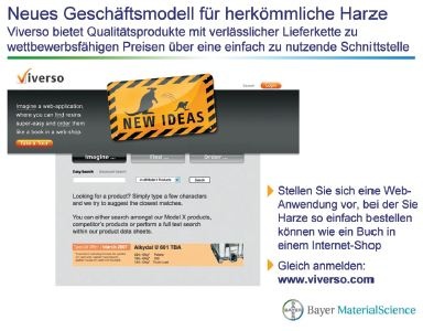 Abb. 2: Viverso soll das von BMS ausgegründete Unternehmen heißen, das die...