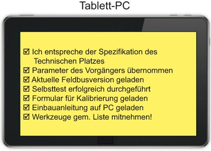 Austausch eines Ventils im Konzept von Industrie 4.0