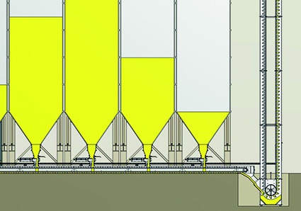 Durch Installation des FC3 Flow Controllers von Friedrich electronic lässt...