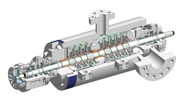 Abb. 2: Schnittdarstellung einer mehrstufigen Pumpe, welche die Lage der...