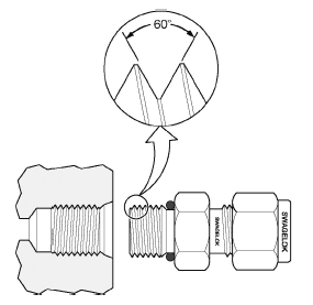 Abb. 1: Zylindrische SAE-Gewindefittings