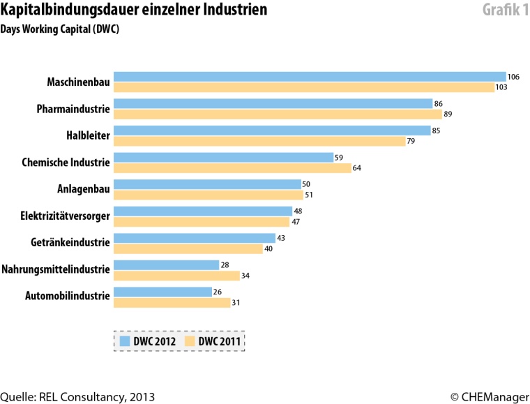 Windaus_Grafik_1_CM1813_2.jpg