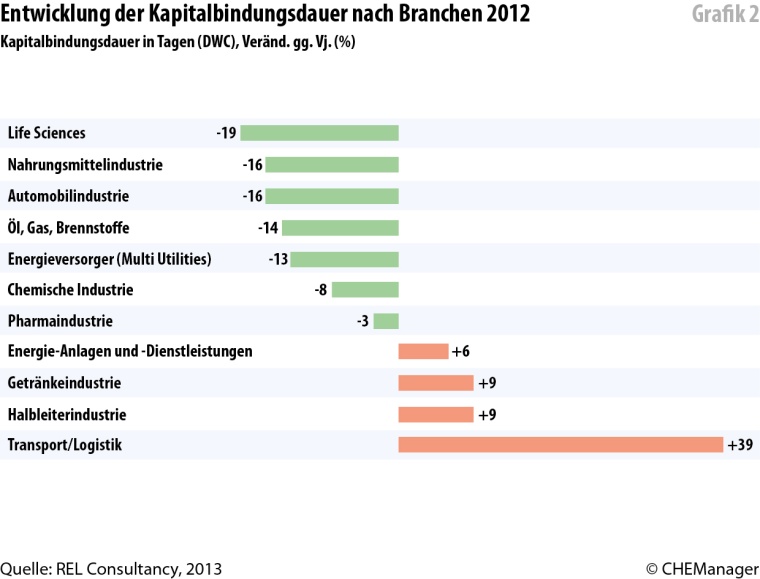 Windaus_Grafik_2_CM1813_2.jpg
