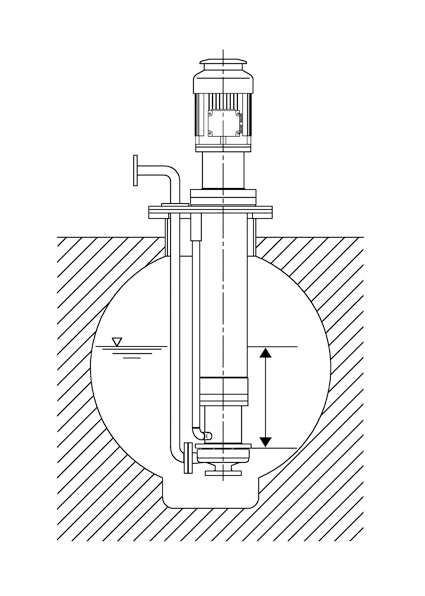 Abb. 2: Einsatz der MPATAN als Slop-/Sumpfpumpe. Das Verhalten der Pumpe zeigt...