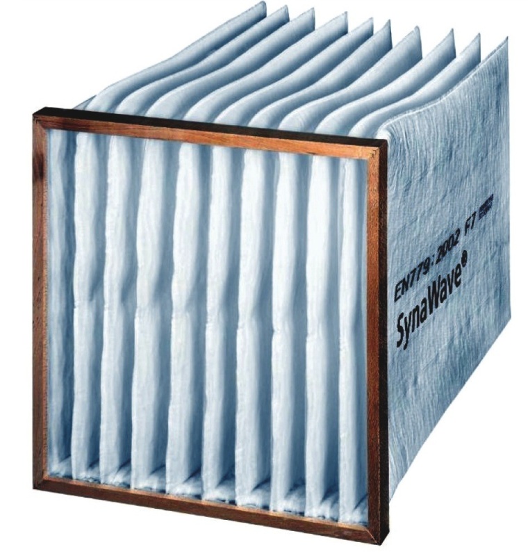 Abb. 2: SynaWave Taschenfilter sind sowohl bezüglich des Wirkungsgrads wie...