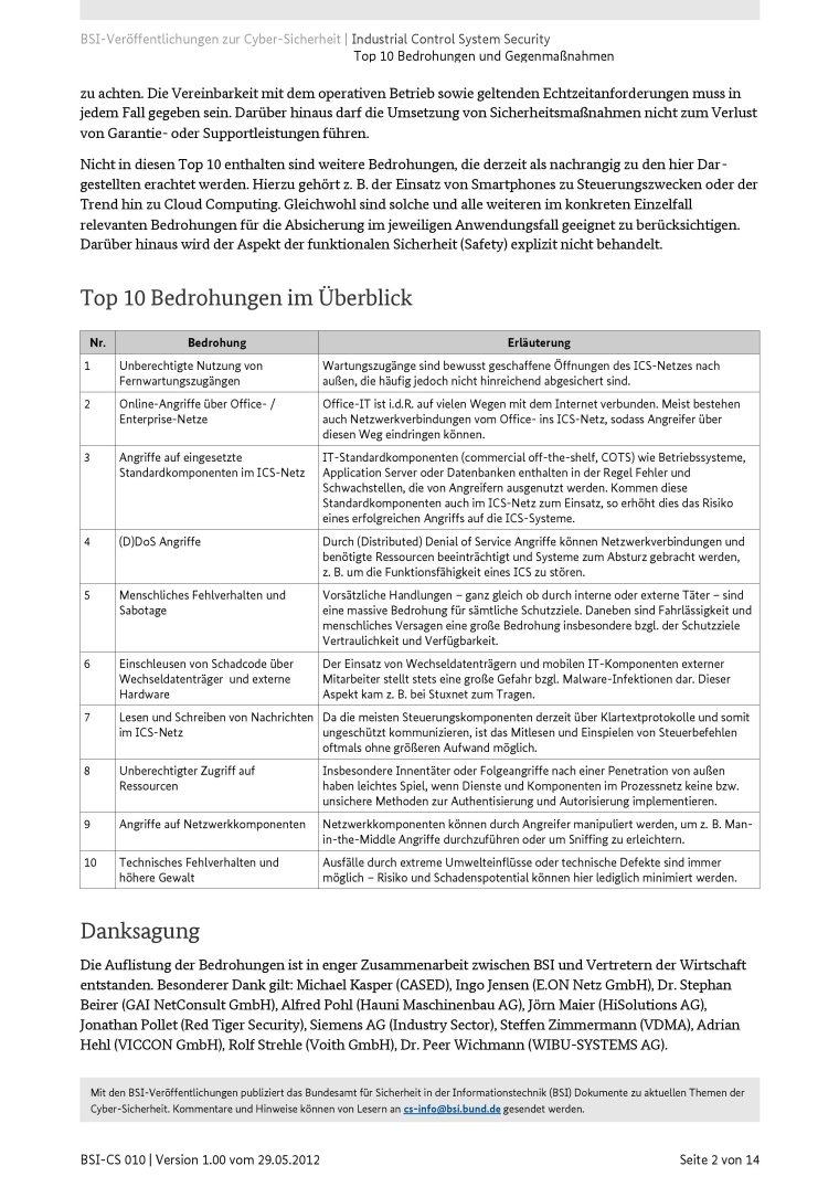 Abb. 2: Die Top 10 Bedrohungen für die IT in der Produktion aus Sicht des BSI....