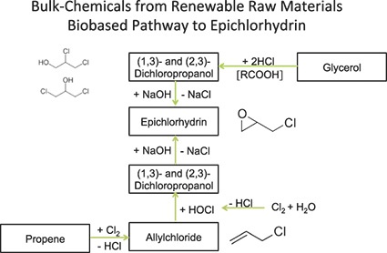 Dechema-Formeln3_CM0614_web.jpg
