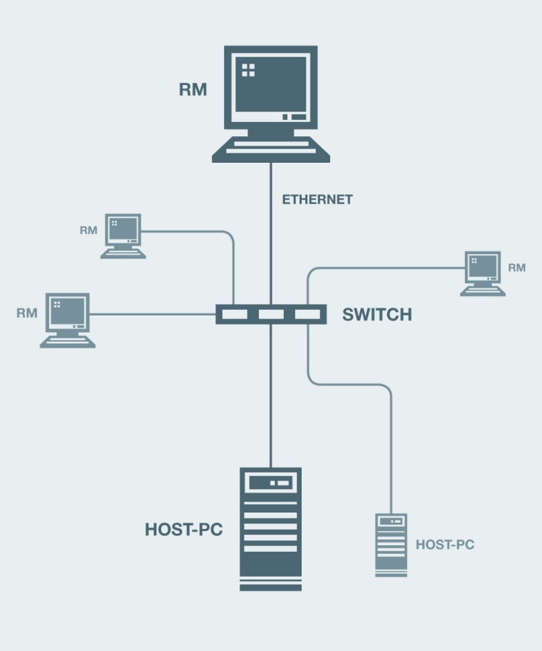 Pepperl+Fuchs: VisuNet Remote Monitore mit integriertem Thin Client,...
