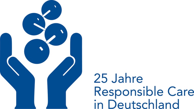 Verantwortliches Handeln für Mensch und Umwelt
