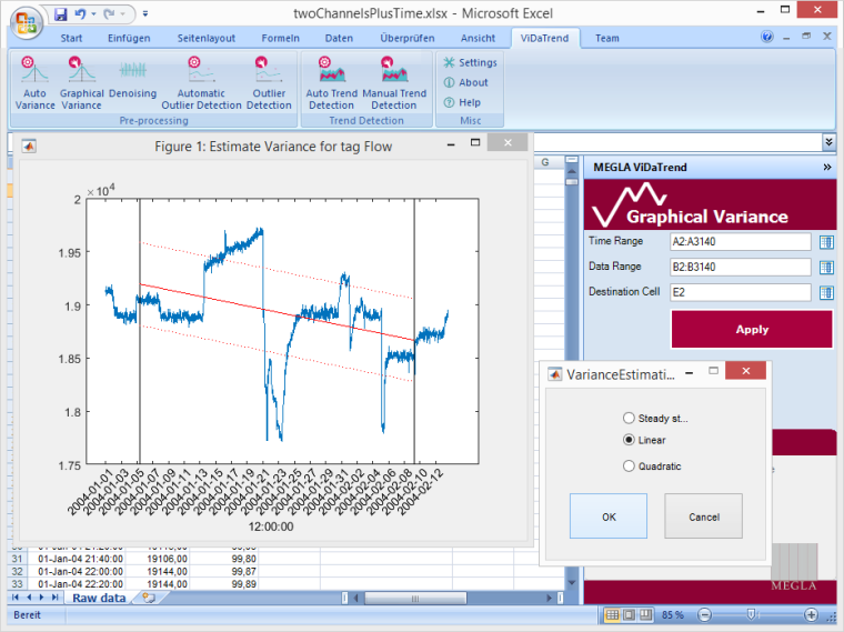 Megla: Graphische Varianzbestimmung mit ViDaTrend
