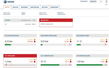 Zusammen mit der Steuerung Aertronic bietet Webview für alle Aerzen...