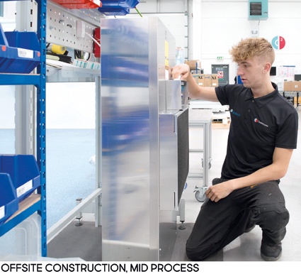 Modularer Reinraumbau, Weg durch den Off-Site- Herstellungsprozess. © C2C