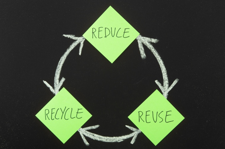 Betrachtung des Abfallrechts im Rahmen der Responsible-Care-Initiative (c)...