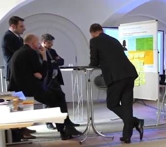 Überlegungen, wie aus der Persona zum Prototypen und Business Model Canvas zu...