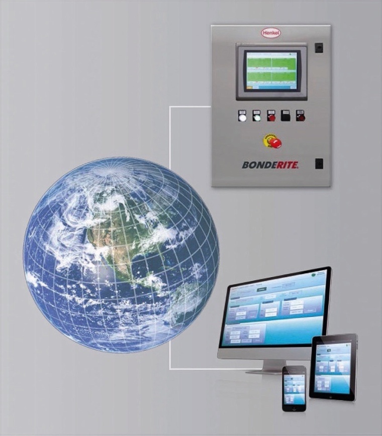 Das Henkel Prozesssteuerungssystem Bonderite E-CO DMC für die...