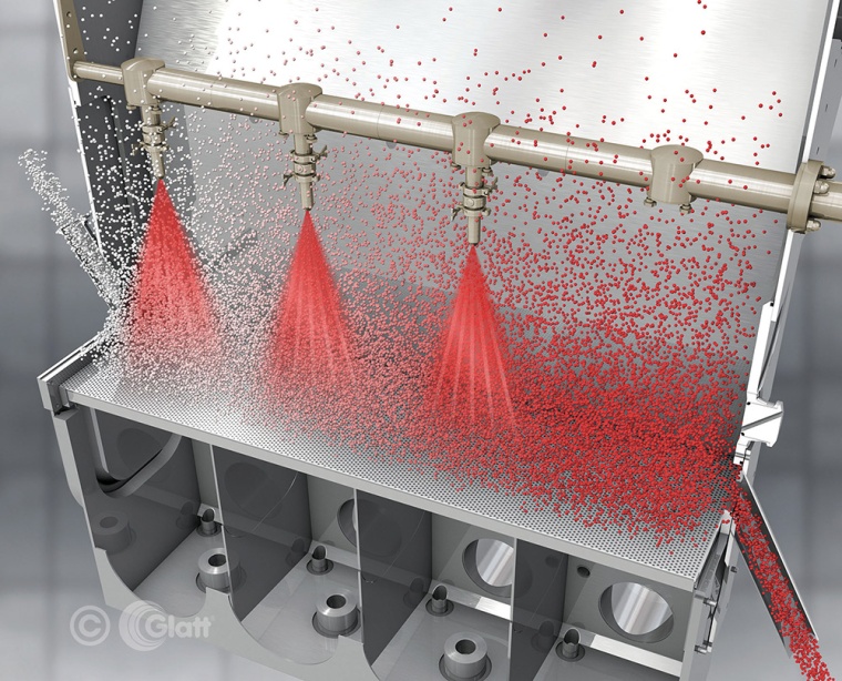 Top-Spray-Verfahren in der Wirbelschicht © Glatt Ingenieurtechnik GmbH