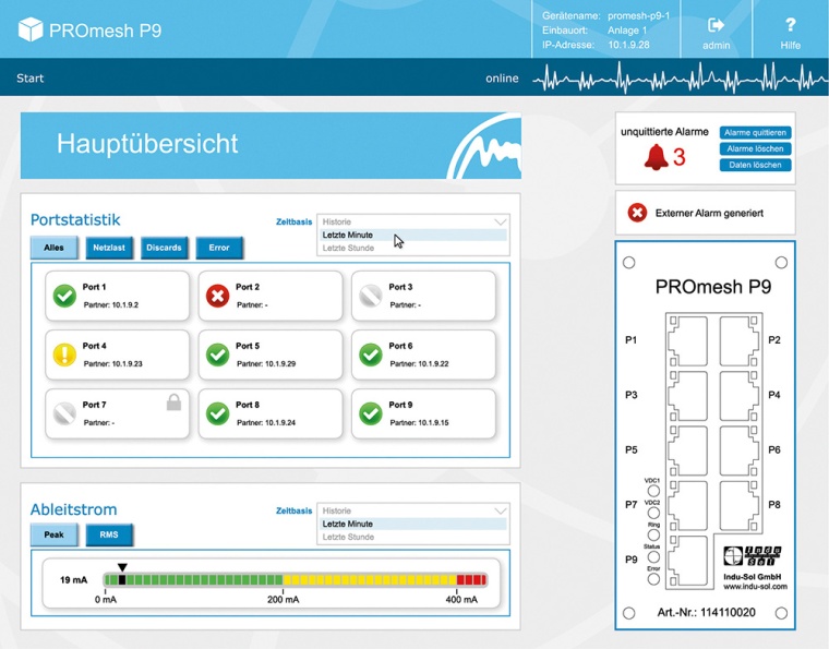 Das übersichtliche Webinterface der PROmesh-Switches macht Portbelegung und...