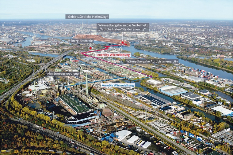 Fernwärme wird der „östlichen Hafencity“ zur Verfügung gestellt und...