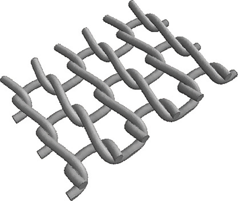 Gestrick © it4e GmbH