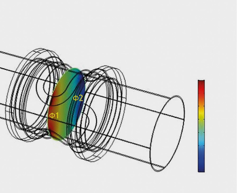 Elektrisches Potential. © Comsol