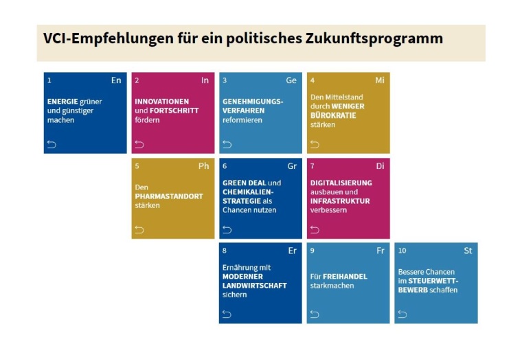 Der VCI setzt darauf, dass nach der Bundestagswahl ein Aufbruch zu besseren...