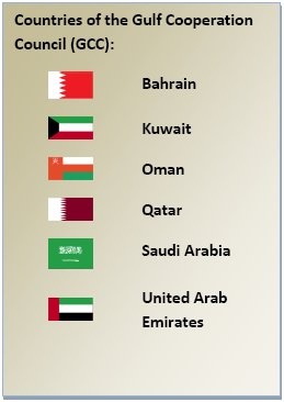 Middle_East_Countries.jpg