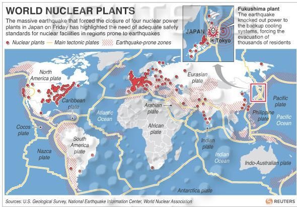 Nuclear plants around the world (©Reuters)