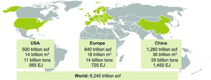 Figure 1: Global discovered technically recoverable shale gas resources Source:...