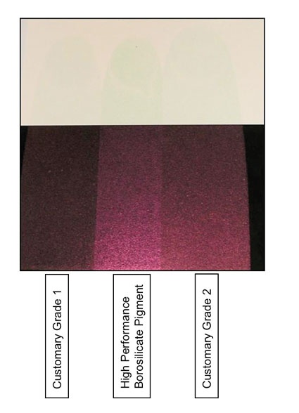Fig. 3a: Comparison of 60° gloss values taken form draw down applications