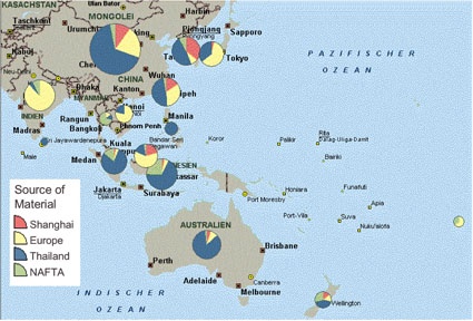 Fig. 1: Cost optimal sourcing for Asia Pacific: After optimization a lot of...
