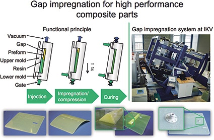 Photo: Plastics Take Over Photonics