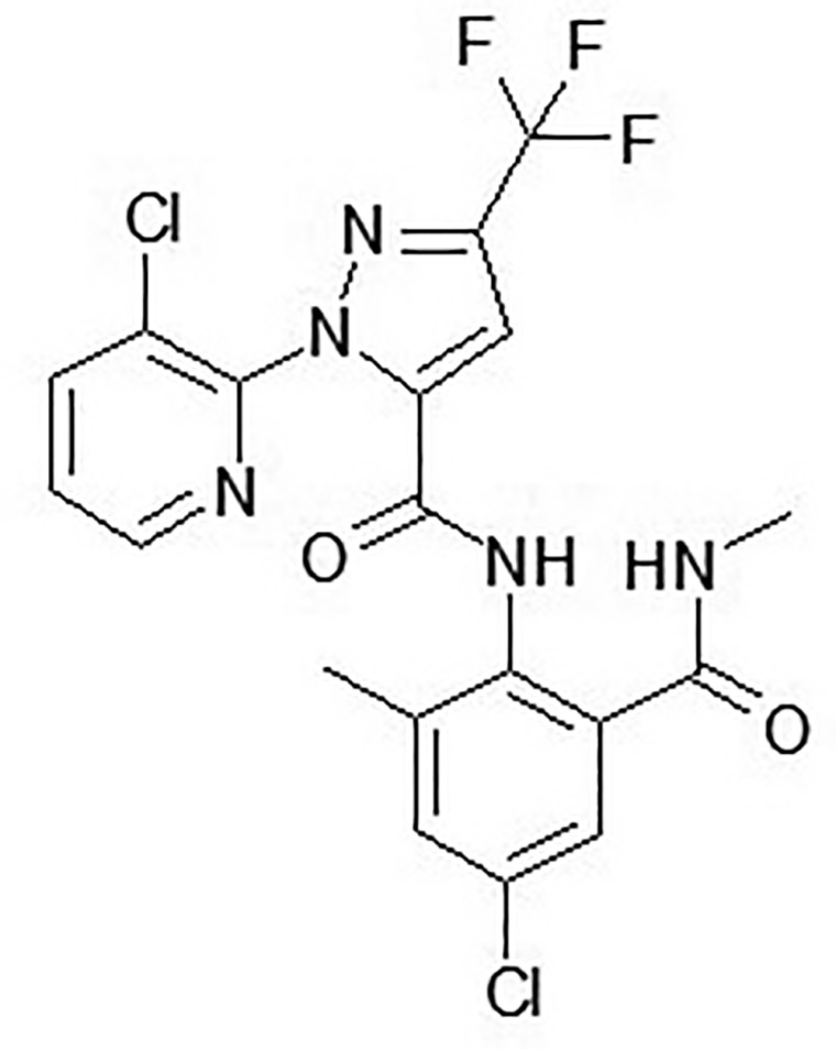 One new lead structure may lead to new molecules of very similar structure but...
